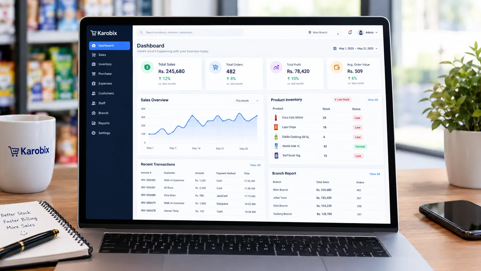 A clean, realistic POS dashboard showing a sales summary, product inventory, recent transactions, and a branch report on a desktop or tablet. Use the actual Karobix interface when available rather than inventing interface details.